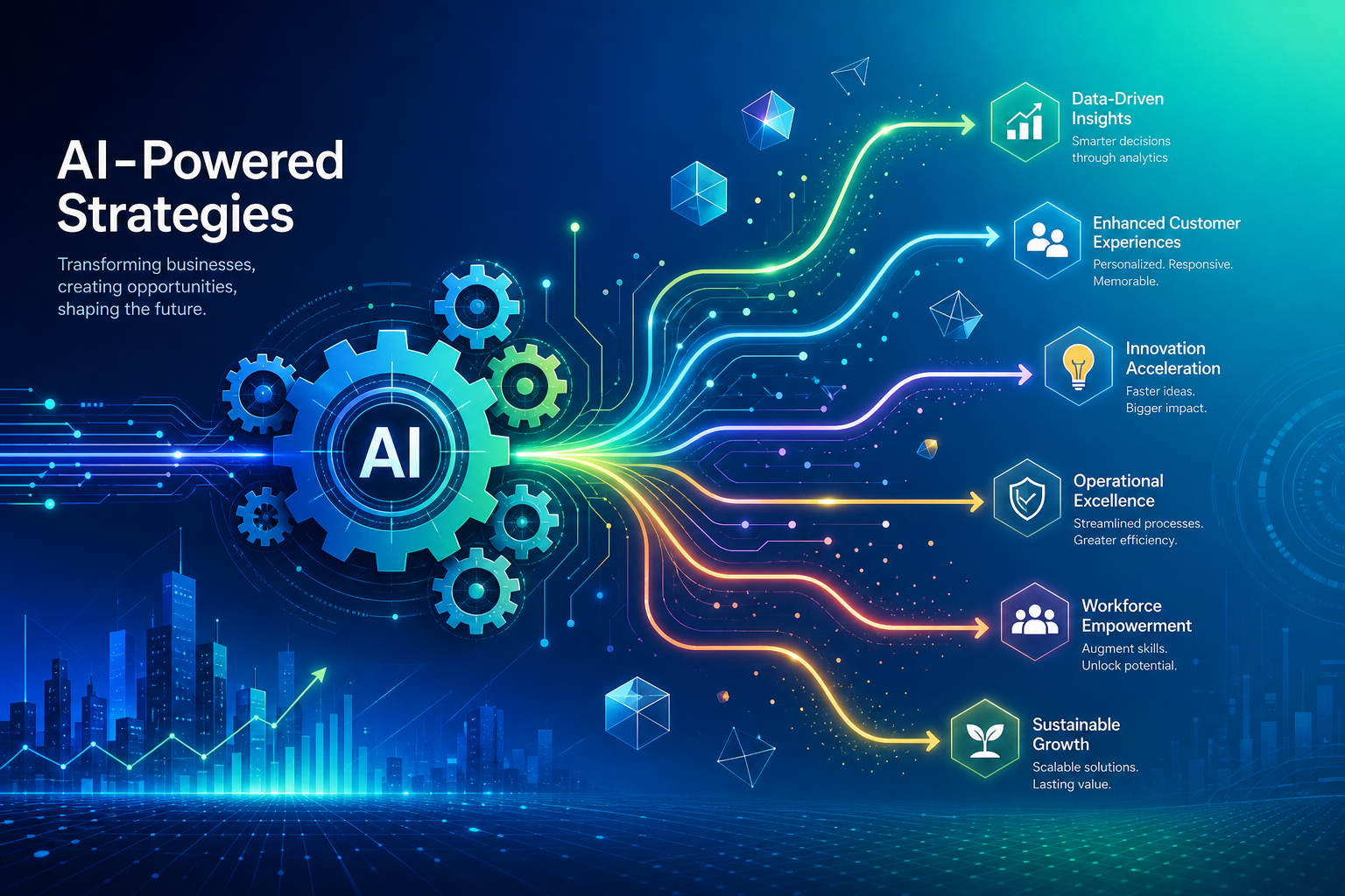 Rethinking AI Value: From Job Replacement to Capability Yield